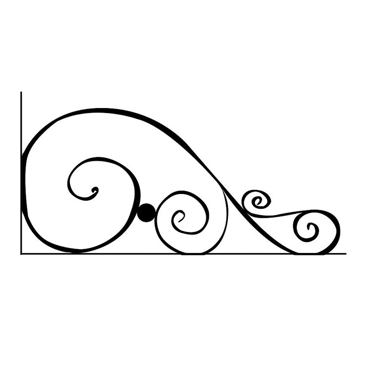 Кованые изделия в&nbsp;Москве | Кованый уголок УГ.009